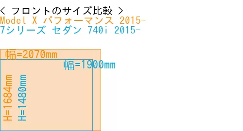 #Model X パフォーマンス 2015- + 7シリーズ セダン 740i 2015-